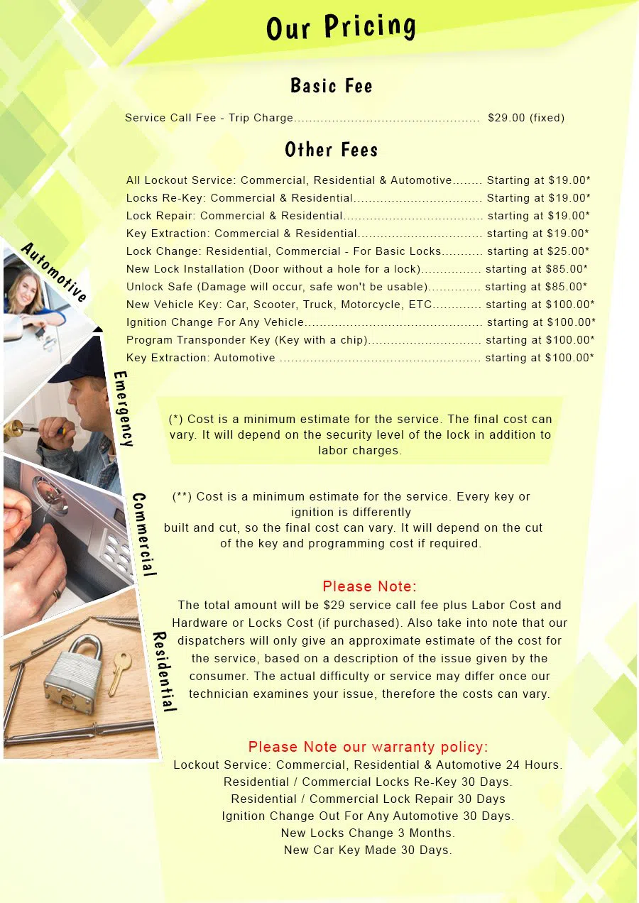 Lock Key Store Torrance, CA 310-975-3531